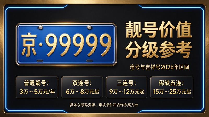 2026年新能源政策更新